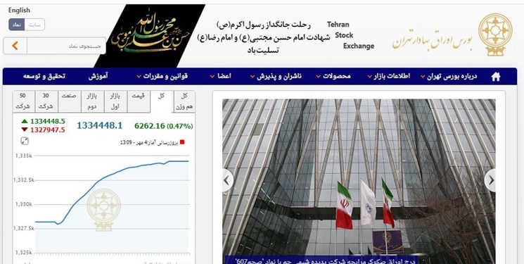 واگذاری بخشی از سهام دو شرکت پتروشیمی خلیج‌فارس و فولاد سبزوار از طریق بورس