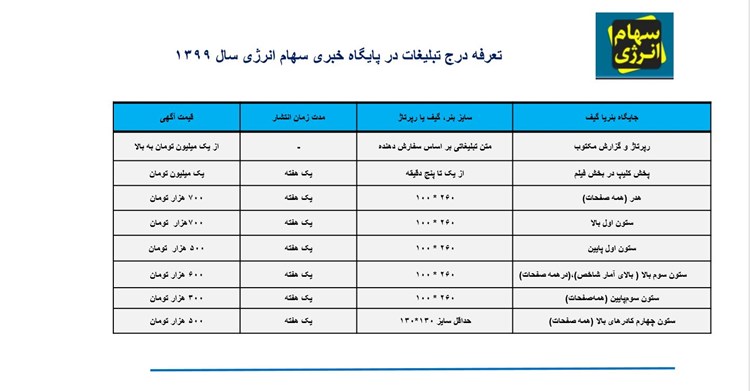 تخفیف 15 درصدی سایت سهام انرژی برای درج تبلیغات شرکت‌های عضو سندیکا