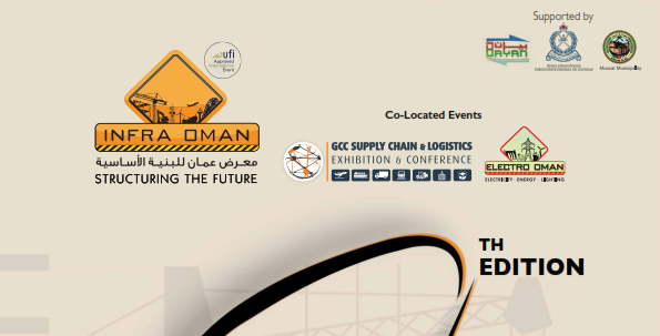 فراخوان حضور در سومین  نمايشگاه بين‌المللی تخصصی برق و انرژی عمان 