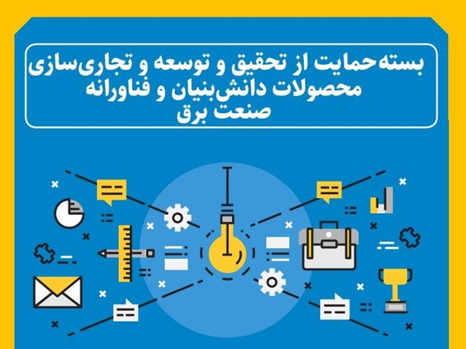 ارائه تسهيلات مالی به شركت‌های دانش‌بنيان دارای محصول نوآورانه در حوزه صنعت برق