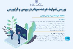 نشست مجازی «آشنایی با روش‌های ورود به بازار سرمایه و عرضه سهام در بورس و فرابورس»