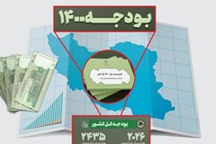  تسریع در پرداخت بدهی صنعت برق از طریق بودجه ۱۴۰۰/ قیمت تکلیفی برق باید ۱۹۰ تومان باشد