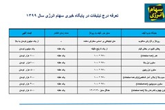 تخفیف 15 درصدی سایت سهام انرژی برای درج تبلیغات شرکت‌های عضو سندیکا