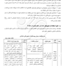 بسته حمایت از صادرات 