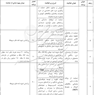 بسته حمایت از صادرات 