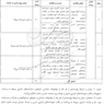 بسته حمایت از صادرات 