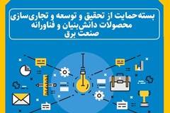 ارائه تسهيلات مالی به شركت‌های دانش‌بنيان دارای محصول نوآورانه در حوزه صنعت برق