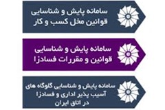سامانه پایش قوانین فسادزا و مخل کسب‌و‌کار