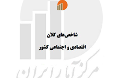شاخص های کلان اقتصادی و اجتماعی کشور