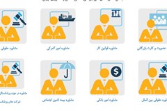 ارائه خدمات مشاوره به بنگاه‌ها برای رفع موانع تولید و کسب‌و‌کار