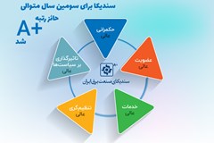 سندیکای صنعت برق ایران برای سومین سال پیاپی رتبه A پلاس شد