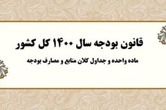 قانون بودجه سال ۱۴۰۰ کل کشور 