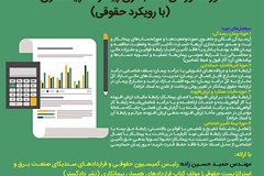 دوره آموزشی حسابداری پیشرفته پیمانکاری (با رویکرد حقوقی) برگزار می‌شود